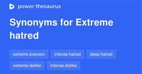 hatred synonym|word for extreme hatred.